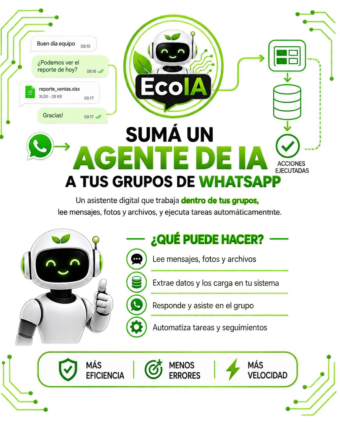 Agente de IA para grupos de WhatsApp