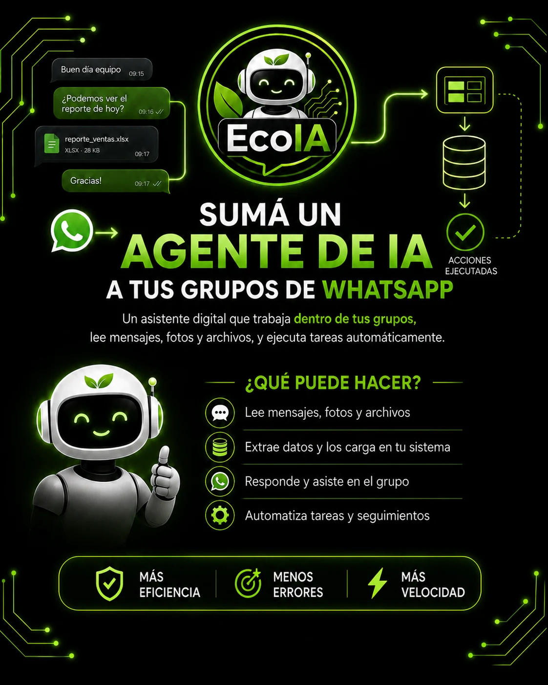 Agente de IA para grupos de WhatsApp