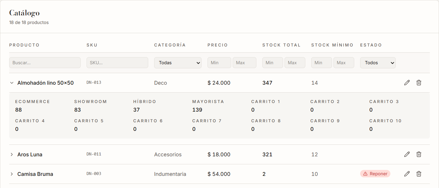 EcoIA Commerce